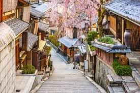 Gion District